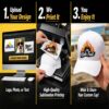 Step by step customization process for personalized sublimation hat showing design upload heat press printing and finished white trucker cap in Vancouver