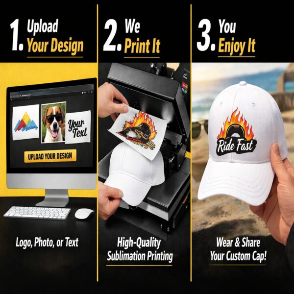 Step by step customization process for personalized sublimation hat showing design upload heat press printing and finished white trucker cap in Vancouver